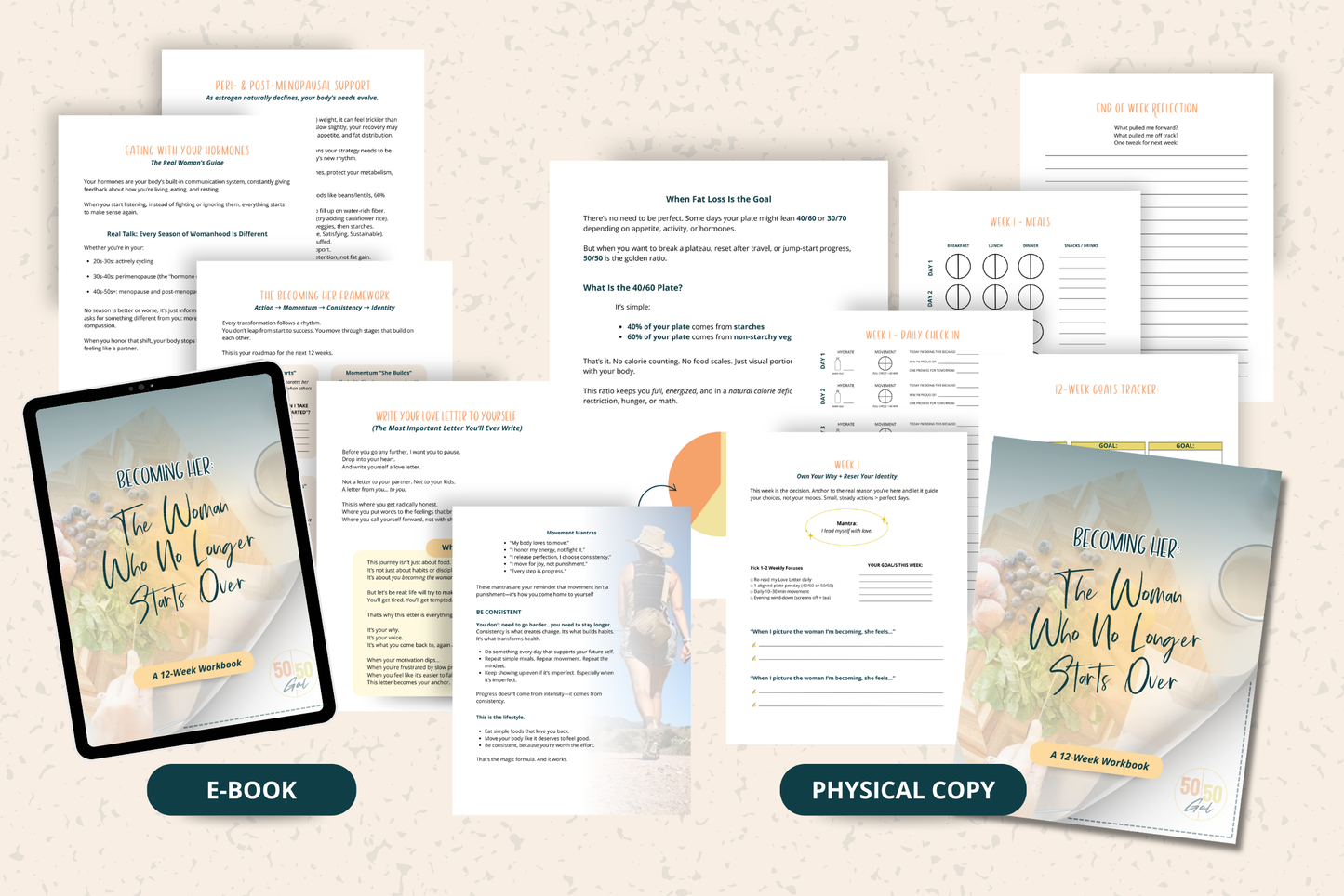 Becoming Her: The Woman Who No Longer Starts Over Workbook 5050 Gal 50 50 plate 50/50 bowl starch solution McDougall Program 5050 diet wfpb vegan plant based fullandfulfilled